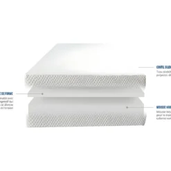 BELLECOUR LITERIE | Pack Prêt à Dormir ABSOLU 140x190 Cm | Matelas Mémoire De Forme + Sommier + Accessoires 11 BELLECOUR LITERIE | Pack Prêt à Dormir ABSOLU 140x190 Cm | Matelas Mémoire De Forme + Sommier + Accessoires -Sominova Soldes Boutique ensemble matelas sommier 10205543