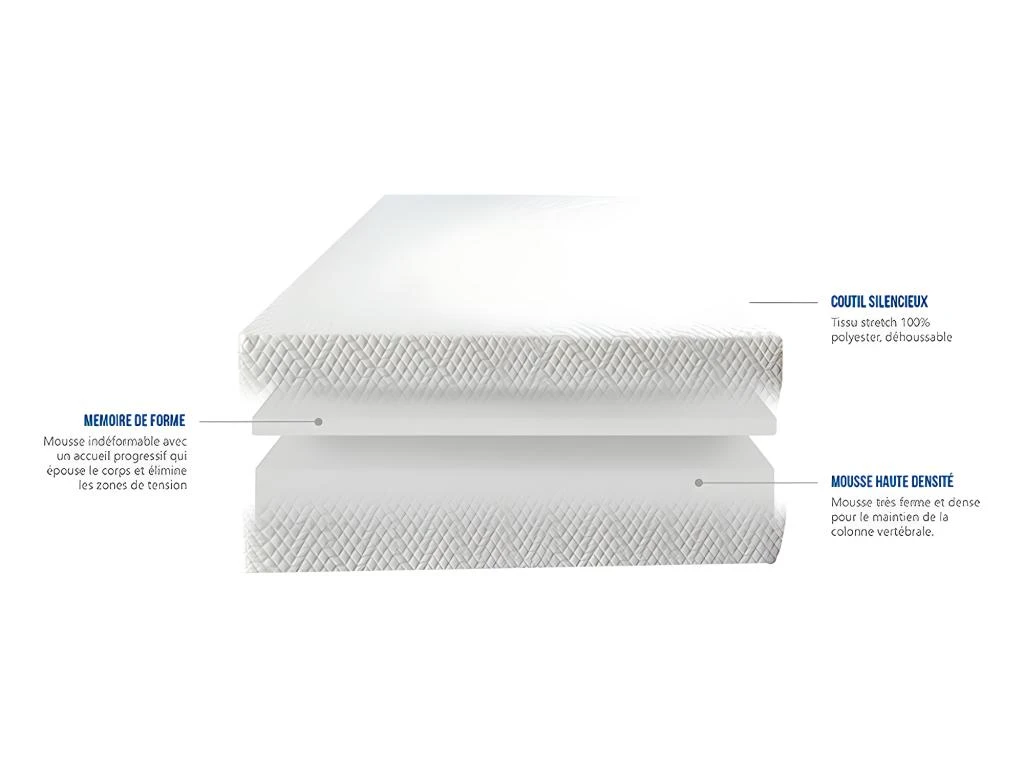 BELLECOUR LITERIE | Pack Prêt à Dormir ABSOLU 140x190 Cm | Matelas Mémoire De Forme + Sommier + Accessoires 7 BELLECOUR LITERIE | Pack Prêt à Dormir ABSOLU 140x190 Cm | Matelas Mémoire De Forme + Sommier + Accessoires – Image 5