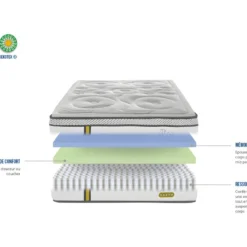 BELLECOUR LITERIE | Pack Prêt à Dormir REINA 2.0 90x190 Cm | Matelas Ressorts Ensachés + Sommier + Accessoires -Sominova Soldes Boutique ensemble matelas sommier 10205903