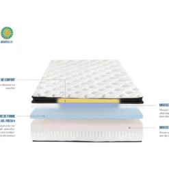 BELLECOUR LITERIE | Ensemble CELESTIN 90x200 Cm | Matelas Mémoire De Forme + Sommier Bois | Ferme -Sominova Soldes Boutique ensemble matelas sommier 10733047