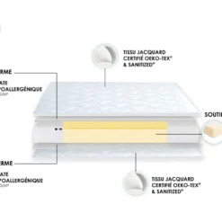 Ensemble Matelas Mousse Ferme Réversible ALTO + Sommier - Made In France Dimensions - 90 X 190 Cm, Sommier - Gris Chiné 9 Ensemble Matelas Mousse Ferme Réversible ALTO + Sommier - Made In France Dimensions - 90 X 190 Cm, Sommier - Gris Chiné -Sominova Soldes Boutique ensemble matelas sommier 10788217