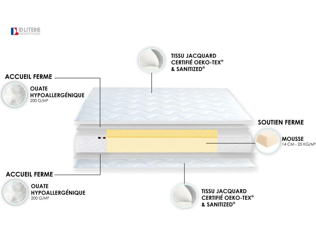 Ensemble Matelas Mousse Ferme Réversible ALTO + Sommier - Made In France Dimensions - 90 X 190 Cm, Sommier - Gris Chiné 5 Ensemble Matelas Mousse Ferme Réversible ALTO + Sommier - Made In France Dimensions - 90 X 190 Cm, Sommier - Gris Chiné – Image 3