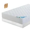 MALDIVES - Pack Matelas + Tapissier 130x190 + Pieds -Sominova Soldes Boutique ensemble matelas sommier 10838617