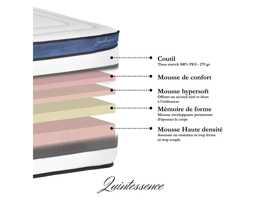 Ensemble Matelas Quintessence Mousse Haute Densité Accueil Mémoire Cocooning 30cm Et Sommier Bois - 140x190cm 6 Ensemble Matelas Quintessence Mousse Haute Densité Accueil Mémoire Cocooning 30cm Et Sommier Bois - 140x190cm – Image 4