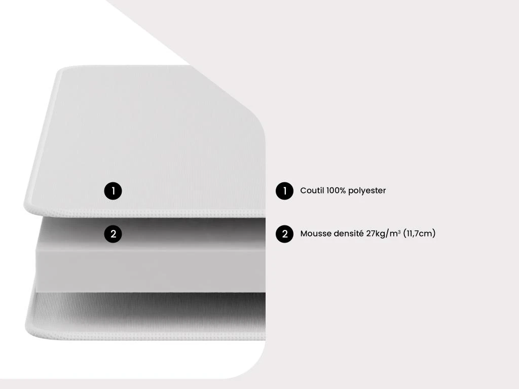 Ensemble Sommier + Matelas Mousse ép. 12 Cm - 90 X 190 Cm - ASTYANAX De DREAMEA 7 Ensemble Sommier + Matelas Mousse ép. 12 Cm - 90 X 190 Cm - ASTYANAX De DREAMEA – Image 5