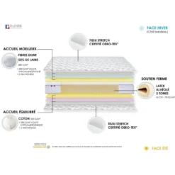 Ensemble Matelas 100% Latex 3 Zones PURE + Sommier - Fabriqué En France Dimensions - 90 X 190 Cm, Sommier - Gris Chiné 9 Ensemble Matelas 100% Latex 3 Zones PURE + Sommier - Fabriqué En France Dimensions - 90 X 190 Cm, Sommier - Gris Chiné -Sominova Soldes Boutique ensemble matelas sommier 21014707