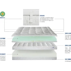 BELLECOUR LITERIE | Ensemble EMPEREUR 160x200 Cm | Matelas Mémoire De Forme + Sommier Bois | Ferme 11 BELLECOUR LITERIE | Ensemble EMPEREUR 160x200 Cm | Matelas Mémoire De Forme + Sommier Bois | Ferme -Sominova Soldes Boutique ensemble matelas sommier 22719969