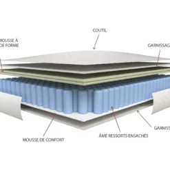 Ensemble Sommier Et Matelas Ressorts Ensachés Et Mémoire De Forme ILLUSION De DREAMEA - 140 X 190 Cm 11 Ensemble Sommier Et Matelas Ressorts Ensachés Et Mémoire De Forme ILLUSION De DREAMEA - 140 X 190 Cm -Sominova Soldes Boutique ensemble matelas sommier 389287