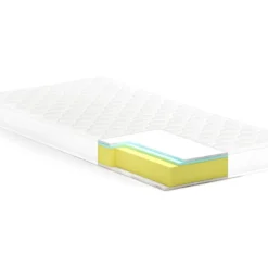 Ensemble Cadre à Lattes + Matelas Mousse DANAE De DREAMEA - 15cm épaisseur - 90 X 200 Cm 14 Ensemble Cadre à Lattes + Matelas Mousse DANAE De DREAMEA - 15cm épaisseur - 90 X 200 Cm -Sominova Soldes Boutique ensemble matelas sommier 401205 2