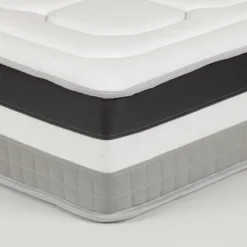 Ensemble Sommier + Matelas à Ressorts Ensachés Et Mémoire De Forme - ép.28cm - 140 X 190 Cm - LOUBIO De DREAMEA -Sominova Soldes Boutique ensemble matelas sommier 512947