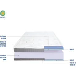 OLYMPE LITERIE | Ensemble INTUITION 160x200 Cm | Matelas Mémoire De Forme + Sommier Bois | Ferme -Sominova Soldes Boutique ensemble matelas sommier 8975539