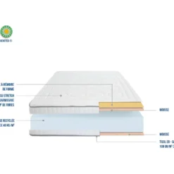 OLYMPE LITERIE | Ensemble CRISTAL 140x190 Cm | Matelas Mémoire De Forme + Sommier Bois | Ferme -Sominova Soldes Boutique ensemble matelas sommier 8976263