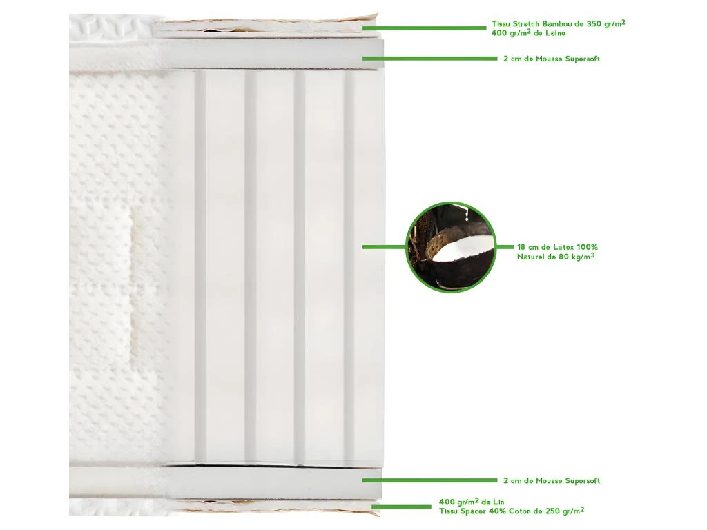 NUIT DE COTON | Ensemble PRELUDE 2.0 140x190 Cm | Matelas Latex 100% Naturel + Sommier Bois | Mi-ferme 6 NUIT DE COTON | Ensemble PRELUDE 2.0 140x190 Cm | Matelas Latex 100% Naturel + Sommier Bois | Mi-ferme – Image 4