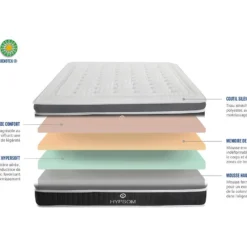 HYPSOM | Pack Prêt à Dormir ELEGANCE 160x200 Cm | Matelas Mémoire De Forme + Sommier + Accessoires -Sominova Soldes Boutique ensemble matelas sommier 9324837
