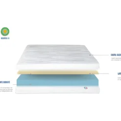 OLYMPE LITERIE | Pack Prêt à Dormir EGIO 160x200 Cm | Matelas Latex Like + Sommier Bois + Accessoires 11 OLYMPE LITERIE | Pack Prêt à Dormir EGIO 160x200 Cm | Matelas Latex Like + Sommier Bois + Accessoires -Sominova Soldes Boutique ensemble matelas sommier 9324857