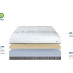 OLYMPE LITERIE | Ensemble DELPHES 140x190 Cm | Matelas Mémoire De Forme + Sommier Bois | Ferme 10 OLYMPE LITERIE | Ensemble DELPHES 140x190 Cm | Matelas Mémoire De Forme + Sommier Bois | Ferme -Sominova Soldes Boutique ensemble matelas sommier 9324995