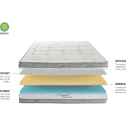 HYPSOM | Ensemble ROYAL 5* 160x200 Cm | Matelas Mémoire De Forme + Sommier Bois | Mi-ferme -Sominova Soldes Boutique ensemble matelas sommier 9326895