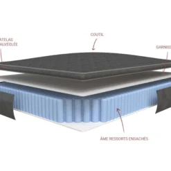 Ensemble Cadre à Lattes + Matelas Ressorts Ensachés - BLACK DREAM De DREAMEA PLAY - 160 X 200 Cm 7 Ensemble Cadre à Lattes + Matelas Ressorts Ensachés - BLACK DREAM De DREAMEA PLAY - 160 X 200 Cm -Sominova Soldes Boutique ensembles sommiers et matelas 301607 1