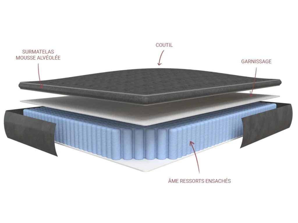 Ensemble Cadre à Lattes + Matelas Ressorts Ensachés - BLACK DREAM De DREAMEA PLAY - 160 X 200 Cm 5 Ensemble Cadre à Lattes + Matelas Ressorts Ensachés - BLACK DREAM De DREAMEA PLAY - 160 X 200 Cm – Image 3