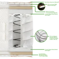 NUIT DE COTON | Matelas SERENADE 180x200 Cm | Ressorts Ensachés | Soutien Ferme -Sominova Soldes Boutique matelas 10206153