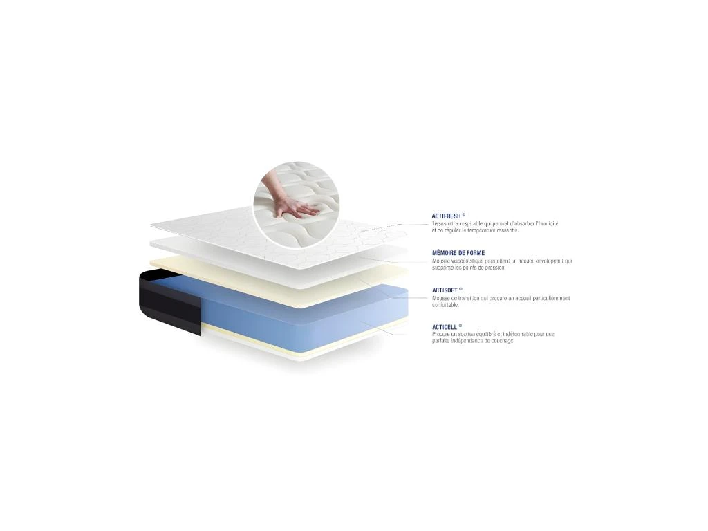 Matelas Mémoire De Forme ACTIMEMO MORPHO 180x200 Maxi épaisseur 5zones De Confort 6 Matelas Mémoire De Forme ACTIMEMO MORPHO 180x200 Maxi épaisseur 5zones De Confort – Image 4
