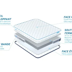 Matelas BODYZONE+ 160x200 Ressorts Ensachés, Visco 5 Zones Ultra épaisseur -Sominova Soldes Boutique matelas 10308987