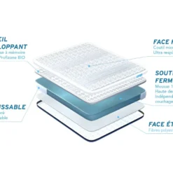 Matelas BIOCARE 140x200 Mousse à Mémoire De Forme BIO 5 Zones Maxi épaisseur -Sominova Soldes Boutique matelas 10309007