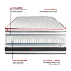 Matelas ENERGY Ressorts Ensachés Et Mémoire De Forme 90x200 -Sominova Soldes Boutique matelas 10310247