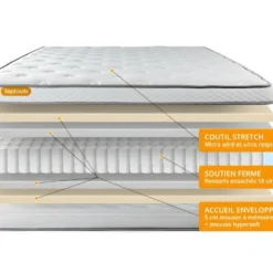 Matelas 180x200 Memo Luxe Ressorts Ensachés + Mémoire De Forme 5 Zones De Confort MAXI épaisseur -Sominova Soldes Boutique matelas 10311037