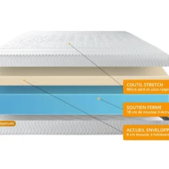 Matelas 140x200 Memo Bio Mousse à Mémoire De Forme 5 Zones De Confort Maxi épaisseur Déhoussable 10 Matelas 140x200 Memo Bio Mousse à Mémoire De Forme 5 Zones De Confort Maxi épaisseur Déhoussable -Sominova Soldes Boutique matelas 10311067