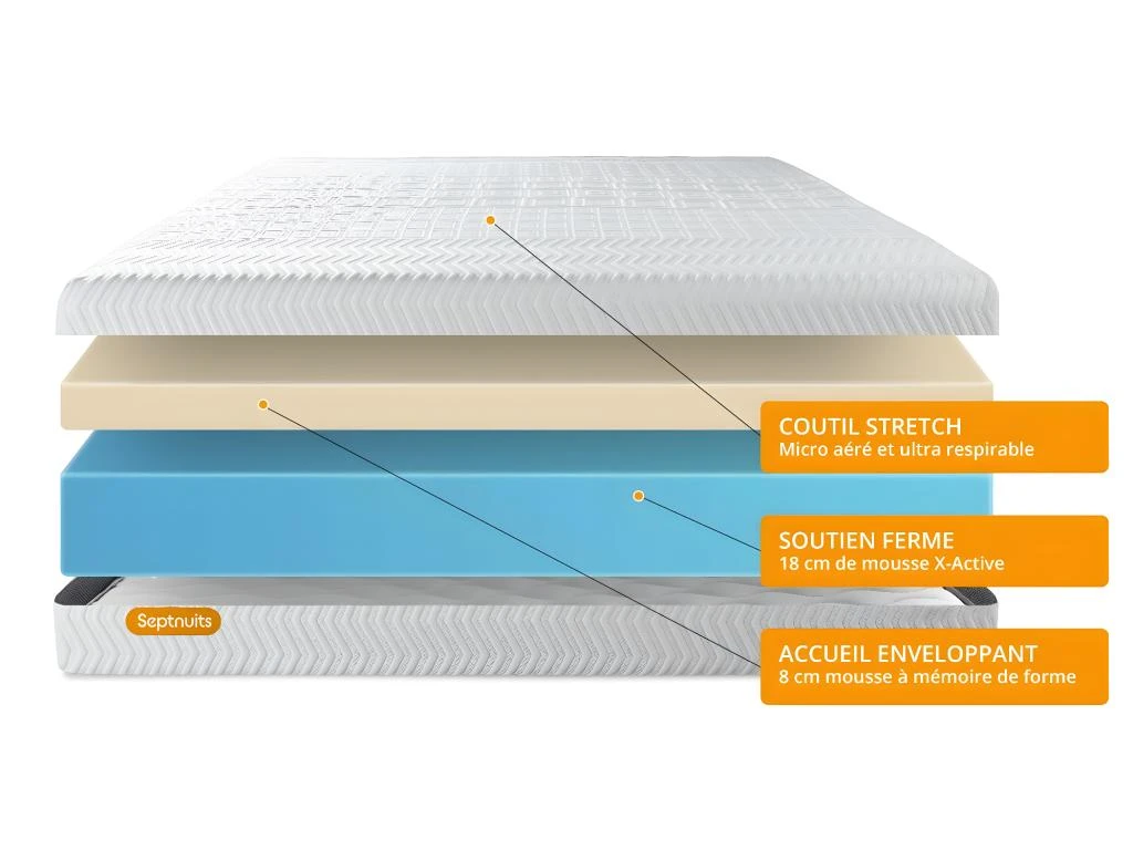 Matelas 140x200 Memo Bio Mousse à Mémoire De Forme 5 Zones De Confort Maxi épaisseur Déhoussable 6 Matelas 140x200 Memo Bio Mousse à Mémoire De Forme 5 Zones De Confort Maxi épaisseur Déhoussable – Image 4