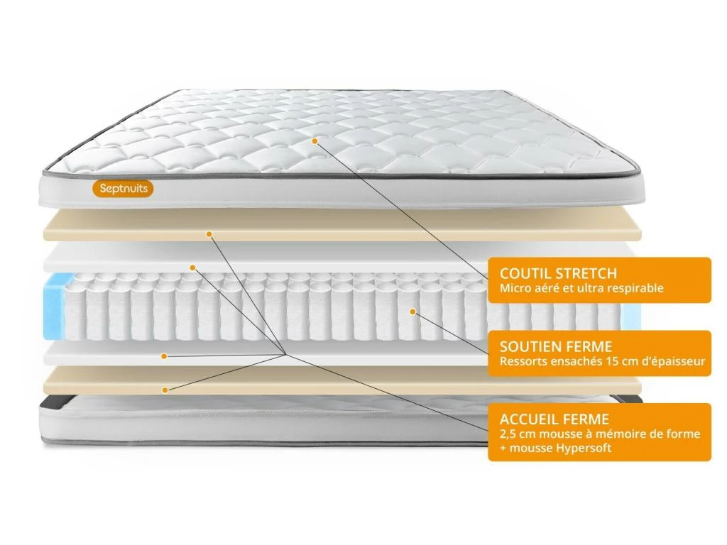 Matelas Ressorts Ensachés 140x190 Memo Spring 3 Zones De Confort MAXI épaisseur 6 Matelas Ressorts Ensachés 140x190 Memo Spring 3 Zones De Confort MAXI épaisseur – Image 4