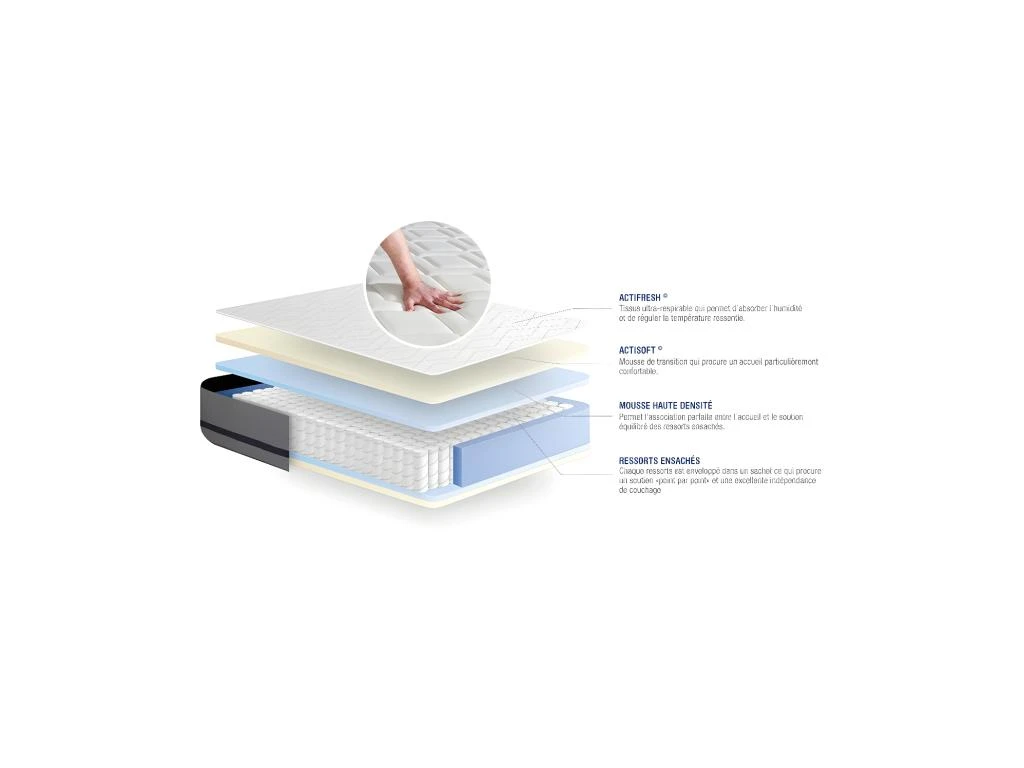 Matelas 140x190 ACTIFLEX SOFT 3zones De Confort 6 Matelas 140x190 ACTIFLEX SOFT 3zones De Confort – Image 4