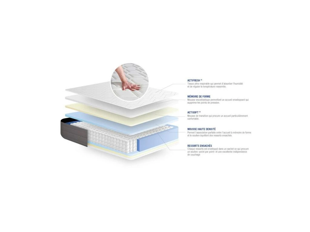 ACTISOM Matelas Ressorts Ensachés Et Mémoire De Forme 180x200 Cm 5zones De Confort 6 ACTISOM Matelas Ressorts Ensachés Et Mémoire De Forme 180x200 Cm 5zones De Confort – Image 4