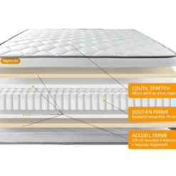 Matelas Ressorts Ensachés 140x200 Memo Spring 3 Zones De Confort MAXI épaisseur -Sominova Soldes Boutique matelas 10312257
