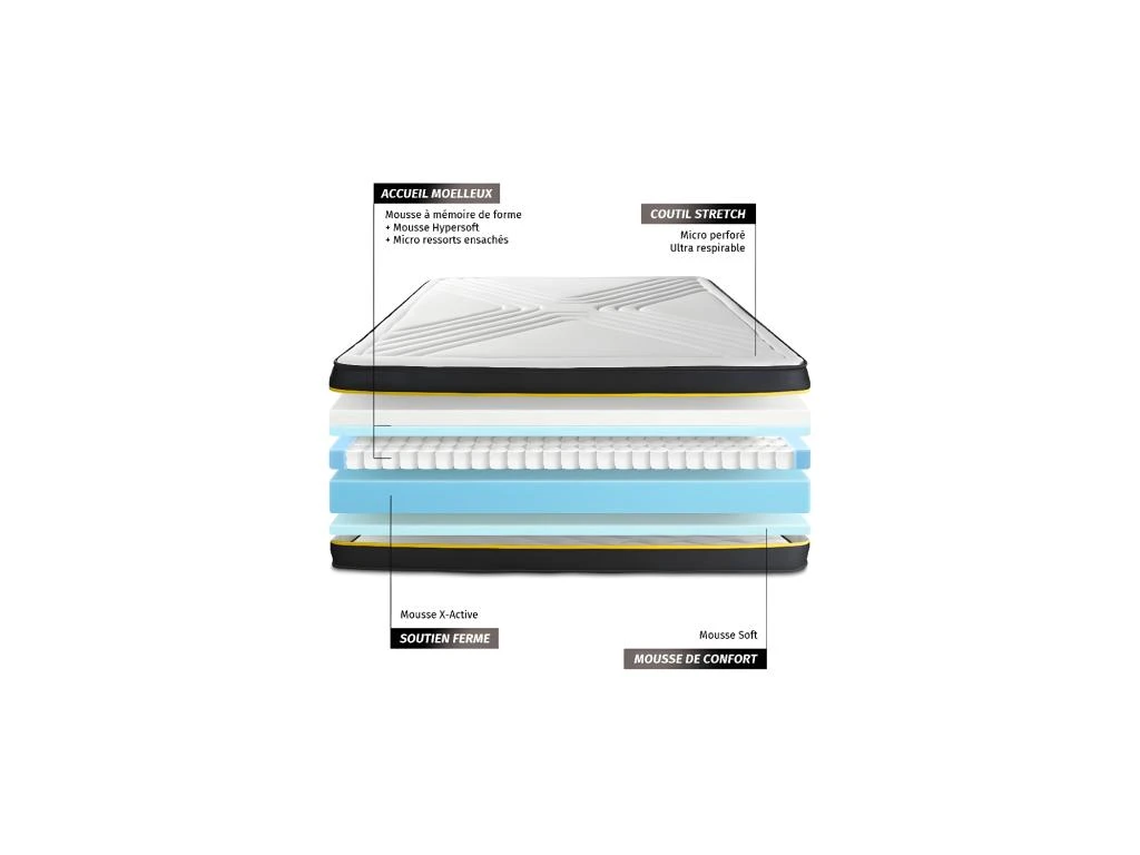 Matelas ULTRA Micro Ressorts Ensachés Et Mémoire De Forme 90x190 7 Matelas ULTRA Micro Ressorts Ensachés Et Mémoire De Forme 90x190 – Image 5