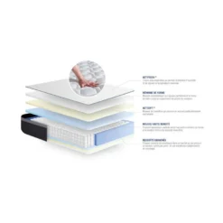 ACTISOM Matelas Ressorts Ensachés+Mémoire De Forme ACTIFLEX MAX 180x200 Cm Maxi épaisseur 7zones De Confort 10 ACTISOM Matelas Ressorts Ensachés+Mémoire De Forme ACTIFLEX MAX 180x200 Cm Maxi épaisseur 7zones De Confort -Sominova Soldes Boutique matelas 10313037