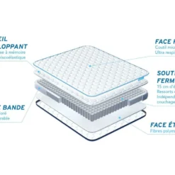Matelas BODYZONE+ 140x200 Ressorts Ensachés, Visco 5 Zones Ultra épaisseur -Sominova Soldes Boutique matelas 10313057