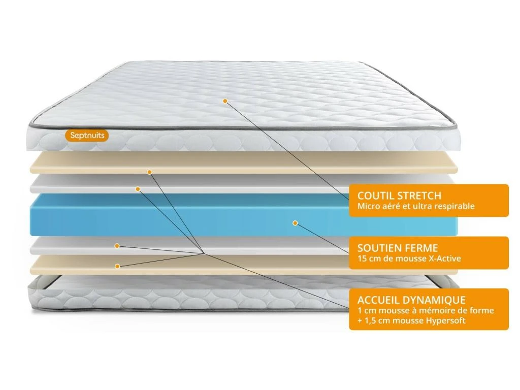 Matelas Mémoire De Forme 90x200 Memo 4 Matelas Mémoire De Forme 90x200 Memo – Image 2