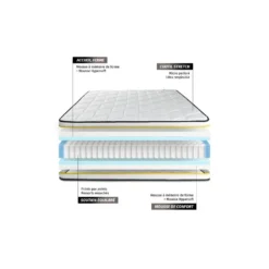Matelas FLEXY Ressorts Ensachés Et Mémoire De Forme 90x200 11 Matelas FLEXY Ressorts Ensachés Et Mémoire De Forme 90x200 -Sominova Soldes Boutique matelas 10313289