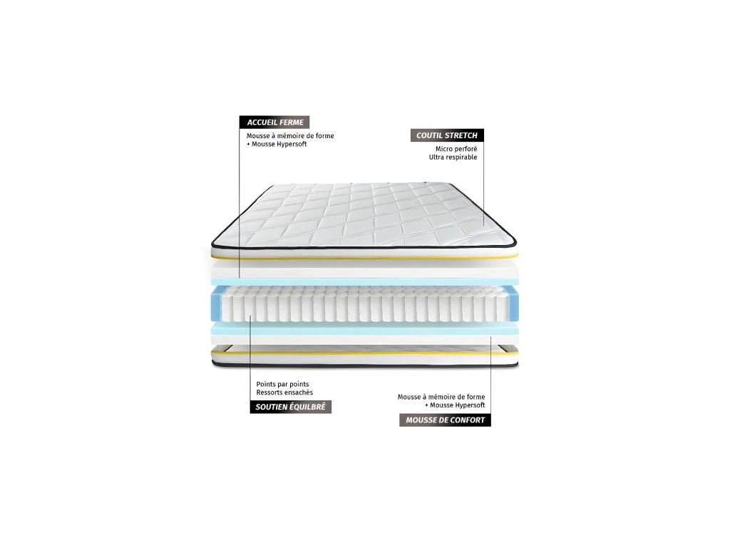 Matelas FLEXY Ressorts Ensachés Et Mémoire De Forme 90x200 7 Matelas FLEXY Ressorts Ensachés Et Mémoire De Forme 90x200 – Image 5