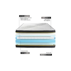 Matelas ULTRA Micro Ressorts Ensachés Et Mémoire De Forme 90x200 11 Matelas ULTRA Micro Ressorts Ensachés Et Mémoire De Forme 90x200 -Sominova Soldes Boutique matelas 10313419