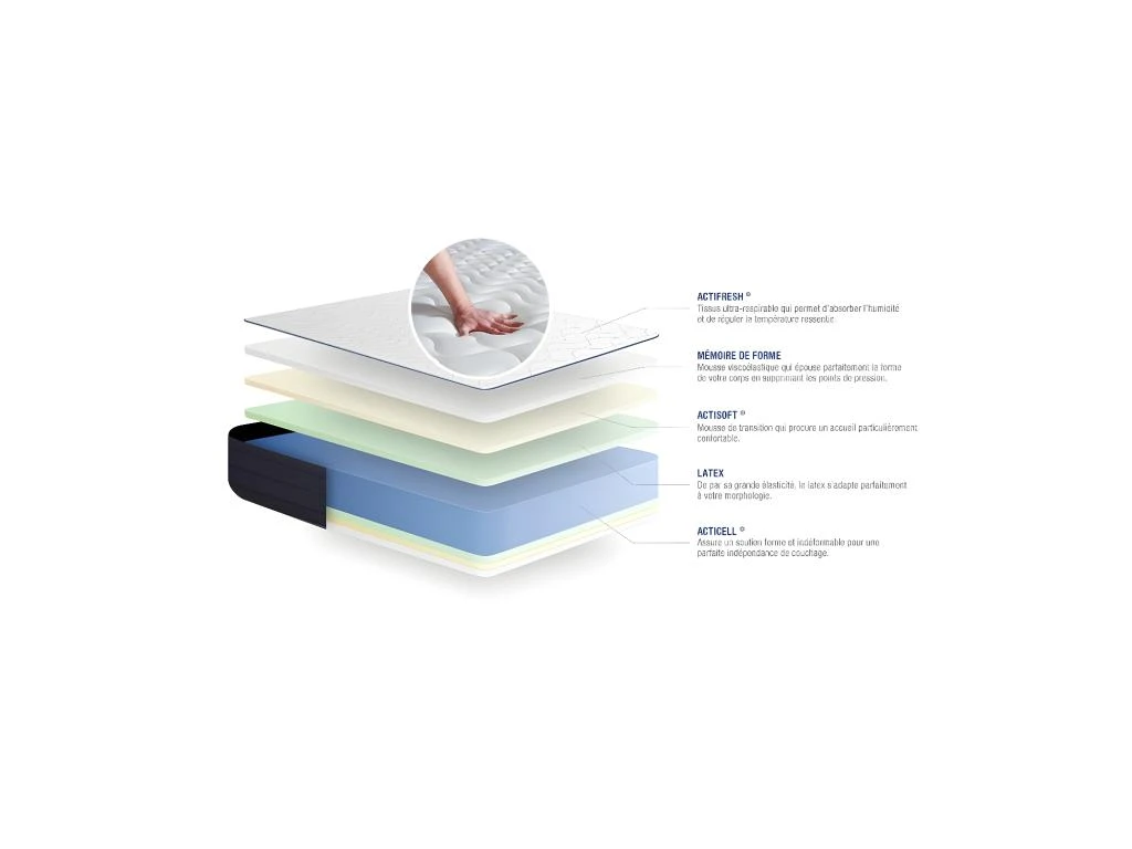 ACTISOM Matelas 200x200 Latex Et Mémoire De Forme 5zones De Confort 6 ACTISOM Matelas 200x200 Latex Et Mémoire De Forme 5zones De Confort – Image 4