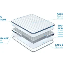 Matelas BODYZONE 140x200 Ressorts Ensachés 3 Zones Ultra épaisseur -Sominova Soldes Boutique matelas 10314117