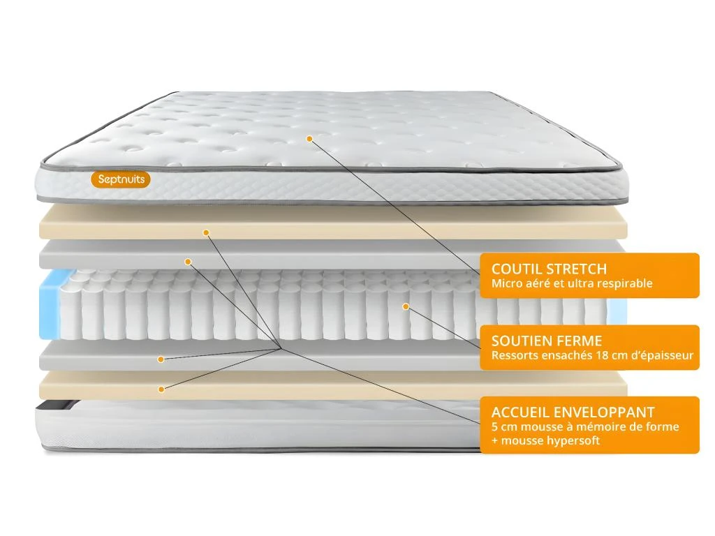 Matelas 140x190 Memo Luxe Ressorts Ensachés + Mémoire De Forme 5 Zones De Confort MAXI épaisseur 6 Matelas 140x190 Memo Luxe Ressorts Ensachés + Mémoire De Forme 5 Zones De Confort MAXI épaisseur – Image 4