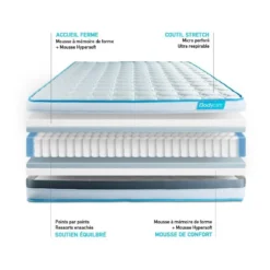 Matelas BodyFlex Ressorts Ensachés Et Mémoire De Forme 180x200 -Sominova Soldes Boutique matelas 10314747