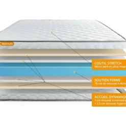 Matelas Mémoire De Forme 140x200 Memo -Sominova Soldes Boutique matelas 10315087