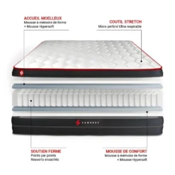 Matelas BOOST Ressorts Ensachés Et Mémoire De Forme 90x200 -Sominova Soldes Boutique matelas 10315187