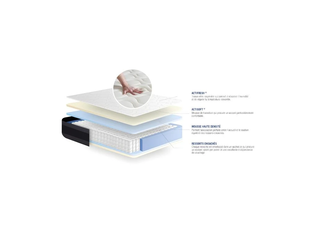 Matelas Ressorts Ensachés+Mémoire De Forme ACTIFLEX MORPHO 200x200 Maxi épaisseur 5zones De Confort 6 Matelas Ressorts Ensachés+Mémoire De Forme ACTIFLEX MORPHO 200x200 Maxi épaisseur 5zones De Confort – Image 4