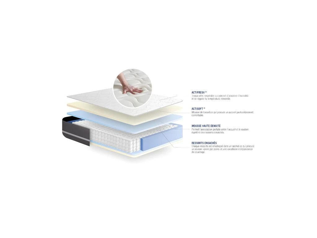 Matelas Ressorts Ensachés ACTIFLEX TOUCH 180x200 3zones De Confort 6 Matelas Ressorts Ensachés ACTIFLEX TOUCH 180x200 3zones De Confort – Image 4